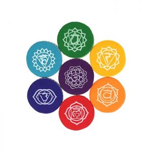 Alternative view of Chakra Cushion Set 14.5cm
