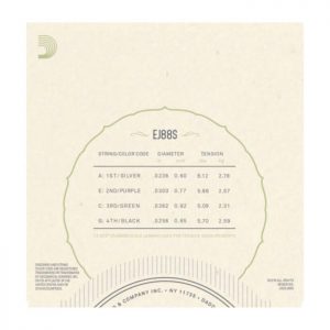 Alternative view of D'Addario EJ88S - Nyltech Ukulele, Soprano