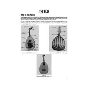 Alternative view of Oud Method, Hal Leonard