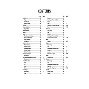 Alternative view of Sitar Method