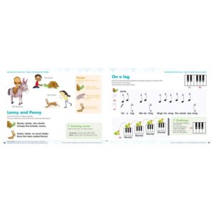 Alternative view of Get Set! Piano - My First Piano Book