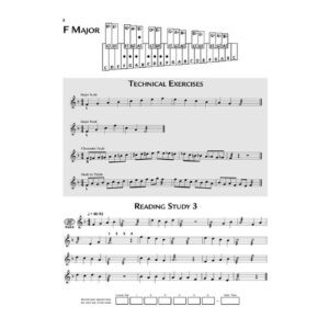 Alternative view of Primary Handbook for Mallets