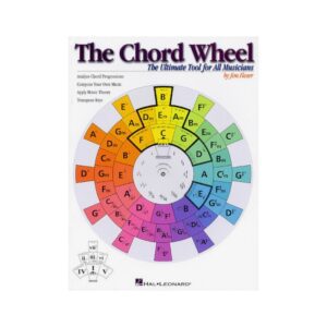 The Chord Wheel