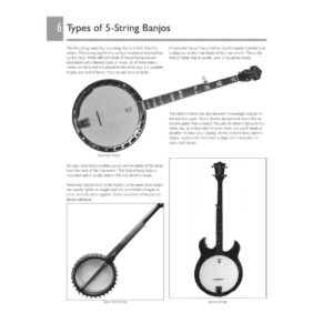 Alternative view of Absolute Beginners: 5 String Banjo
