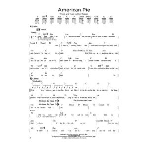 Alternative view of First 50 Songs you should Strum on the Guitar