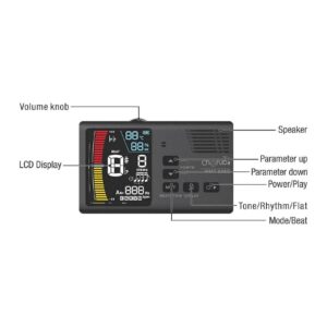 Alternative view of Cherub Tuner & Metronome