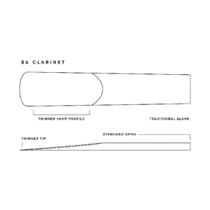 Alternative view of Rico Bb Clarinet Reeds