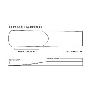 Alternative view of Rico Soprano Saxophone Reeds