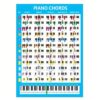 Piano Chords Chart